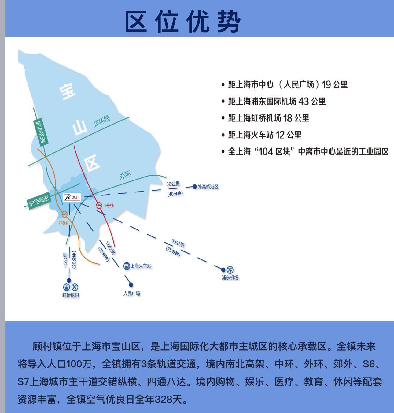 上海租房|章臣大厦|业主直租|上海宝山顾村104板块厂房&办公室出租|面积45平方-1600平方|可分割出租-产联社