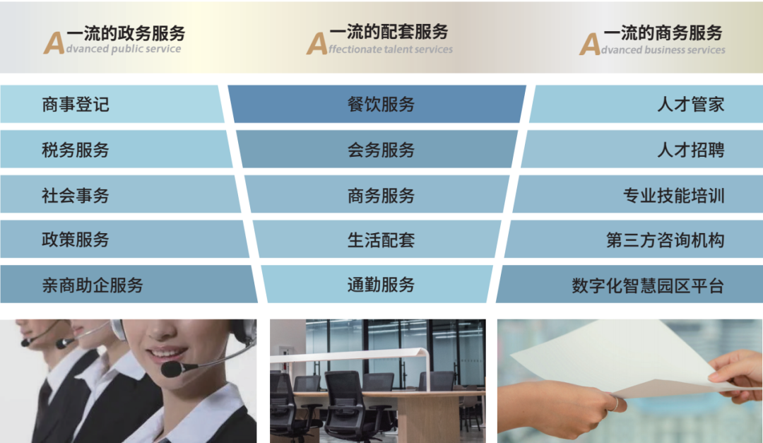 上海青浦华新·中交数字智造港（一期）独栋分层出租-产联社