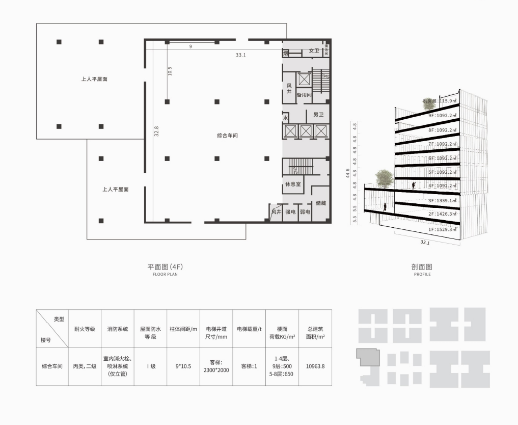 国盛药谷|宝山104地块稀缺2000平方-4000平方独栋工业厂房总部办公出售-产联社