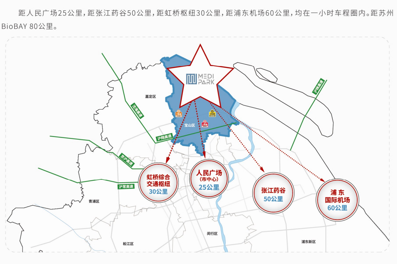 国盛药谷|宝山104地块稀缺2000平方-4000平方独栋工业厂房总部办公出售-产联社