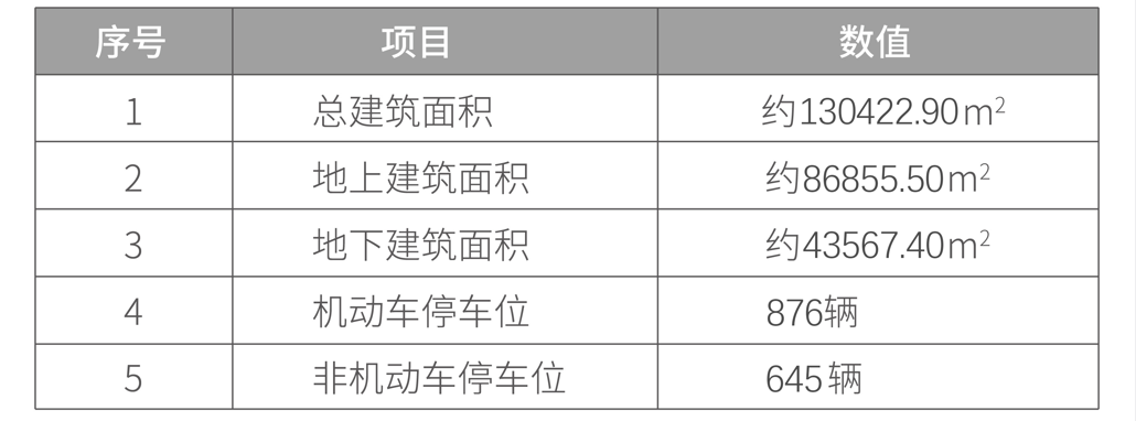 松江新桥长三角 G60云智天地1000平方-4000平方独栋C65出售-产联社