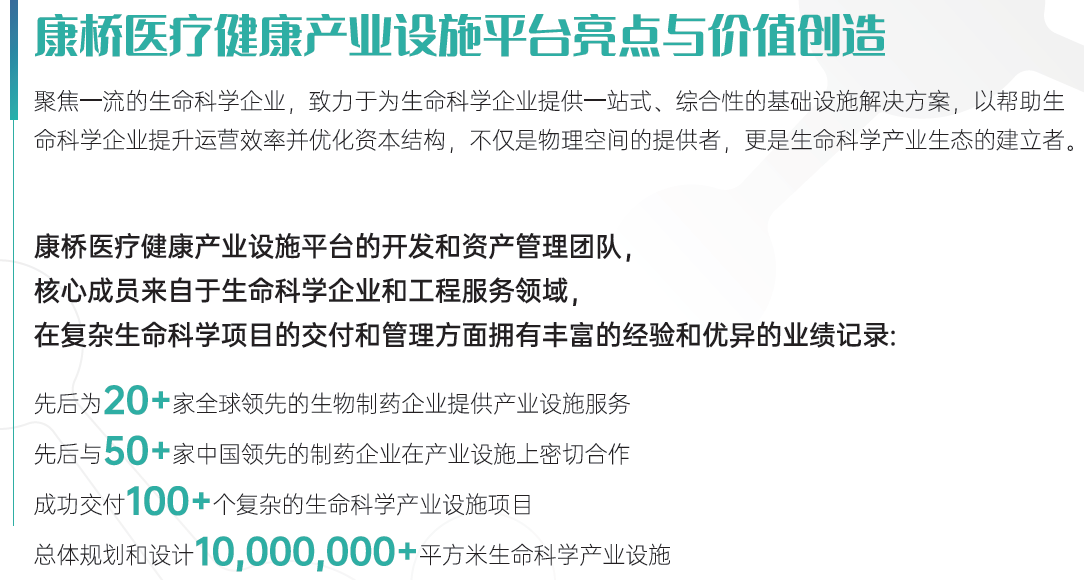 上海·康桥青浦生命科学园104地块丙二类6米高厂房出租|康墣生命科学产业园-产联社